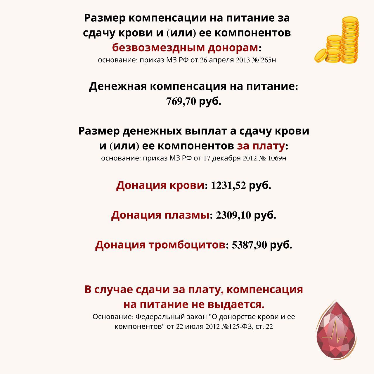 Размеры выплат донорам. Выплаты донорам. Выплаты донорам крови. Какие выплаты донорам крови?. Размер денежной компенсации донорам.